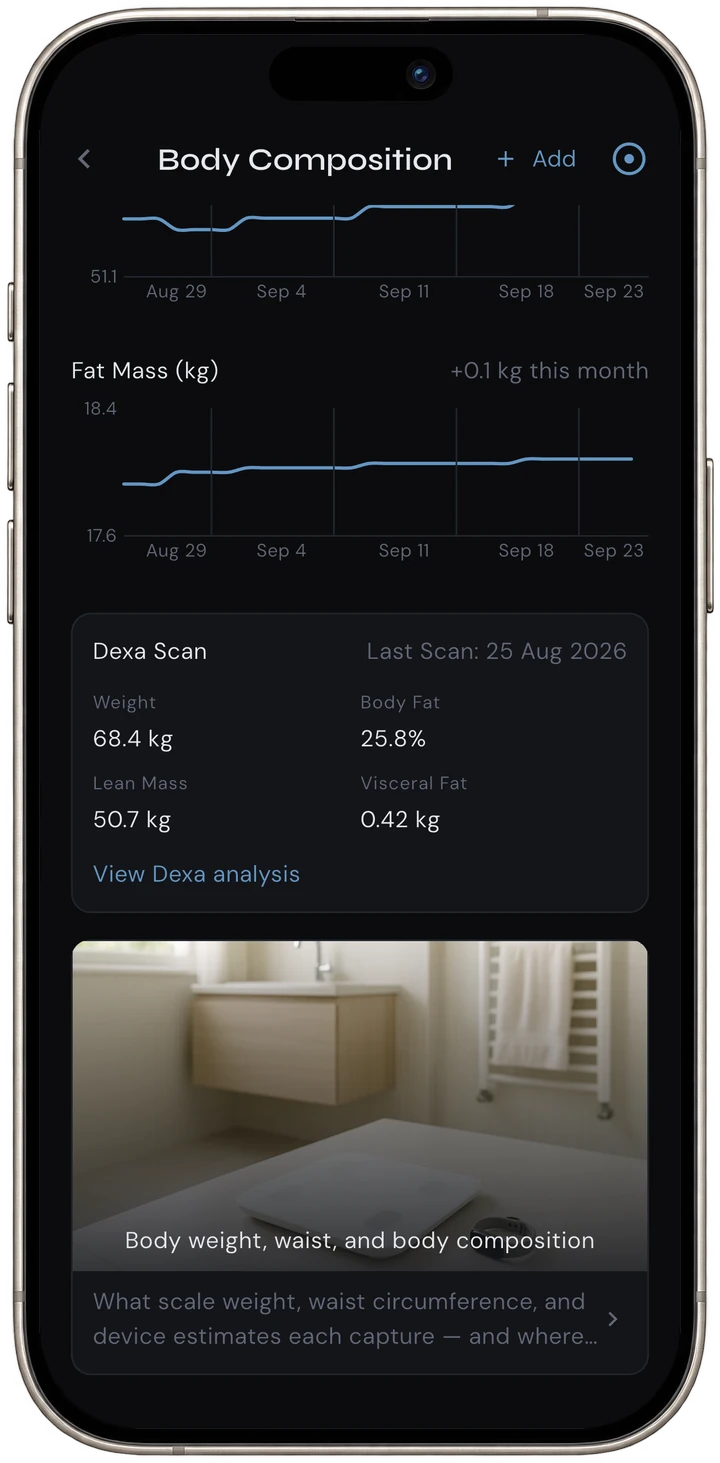 DEXA