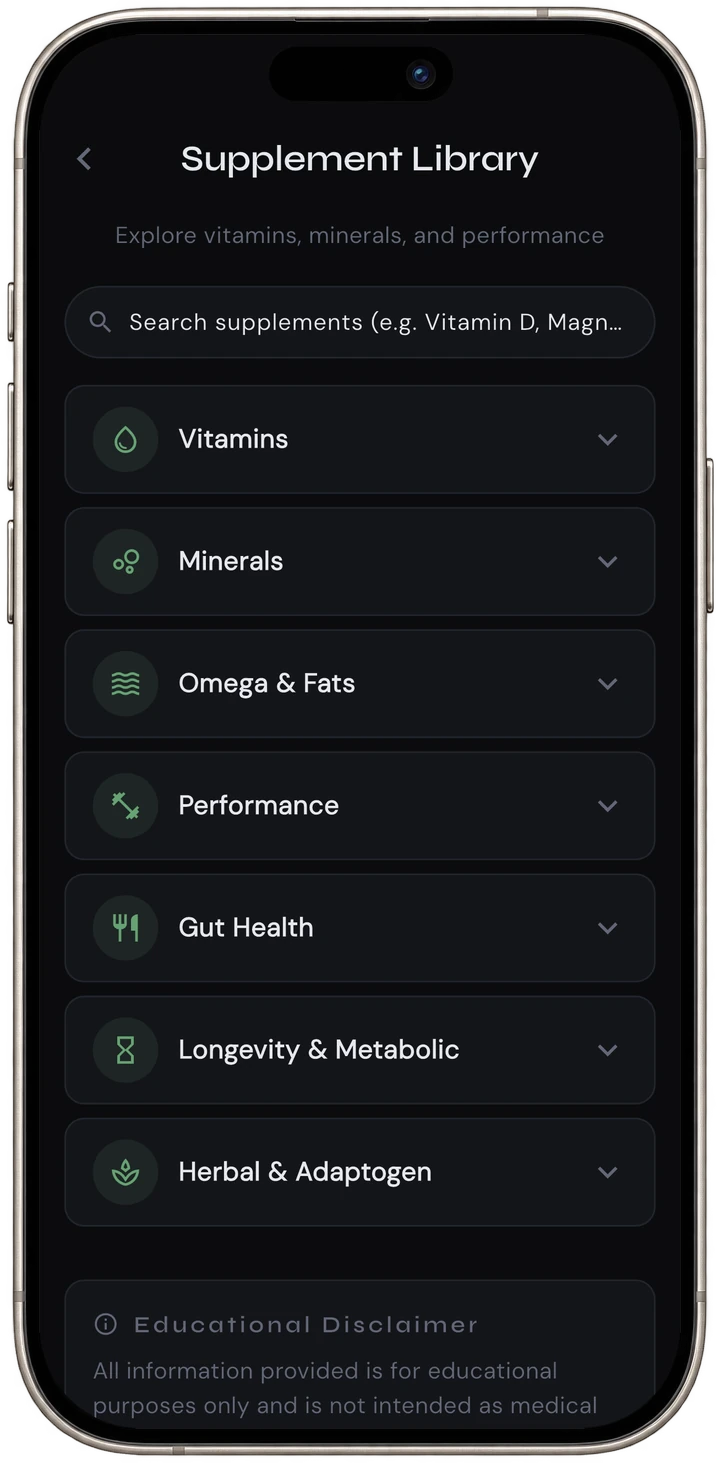 Supplement library